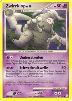 Zwirrklop
