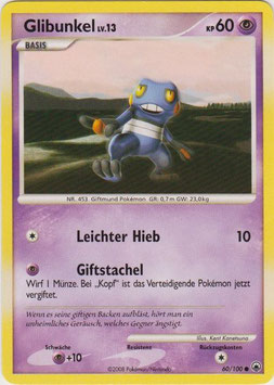 Glibunkel