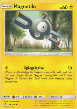 Magnetilo