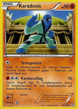 Karadonis