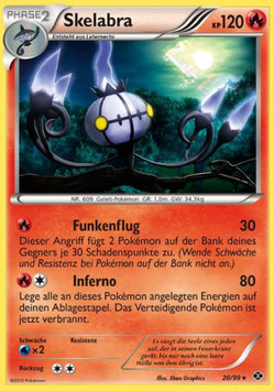 Skelabra