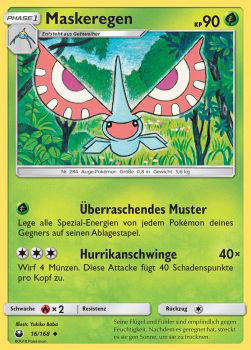Maskeregen