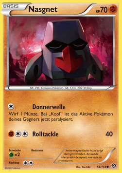 Nasgnet
