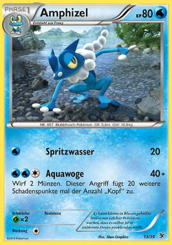 Amphizel
