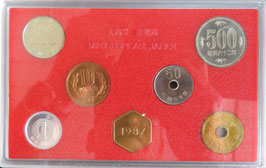昭和62年貨幣セット