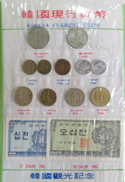韓国現行貨幣