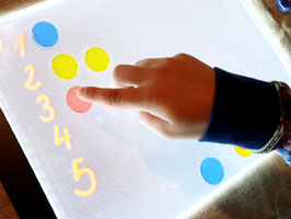 LED Leuchtplatte A4