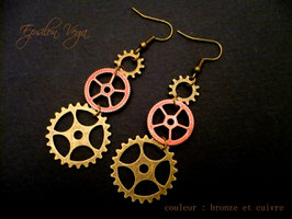 Boucles d'oreilles engrenages modèle 2