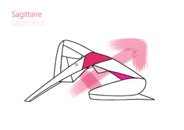 Lot de trois cartes : les Signes de feu