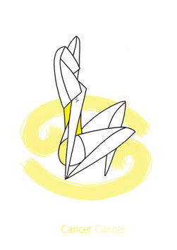 La collection entière des douze cartes "Femmes astrologiques"