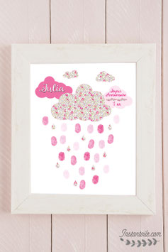 Empreintes Bapteme Anniv Instantoile