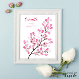 Empreintes Bapteme Anniv Instantoile Empreintes Bapteme Anniv Instantoile