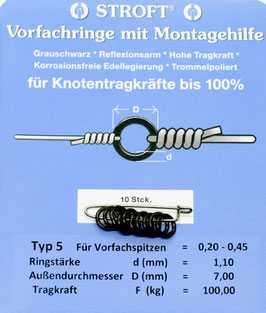 Stroft VORFACHRINGE MIT MONTAGEHILFE TYP 5