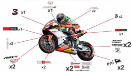 グラフィックステッカー WSBK 2015 APRILIA BIAGGI