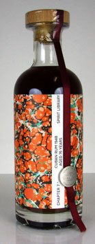 Chapter 7 Cuban Rum 1948 76 yo bottled for Figee Switzerland