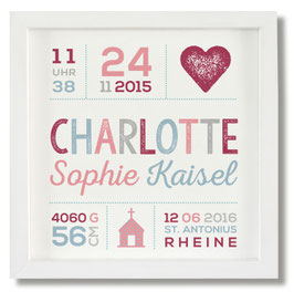 Geburtsbild Charlotte
