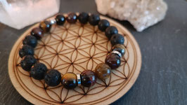Bracelet homme