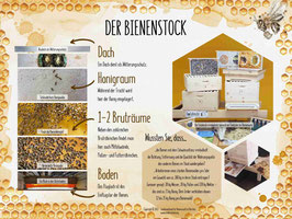 Lehrtafel "DER BIENENSTOCK"