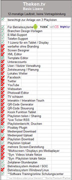 Theken.tv Cloud Software Basic