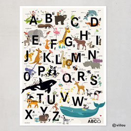 ABC Poster - Version DEUTSCH