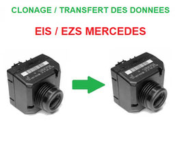 _Clonage EIS / EZS MERCEDES