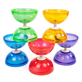Diabolo Max mit Starrachse