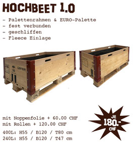 Hochbeet 1.0