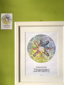 Jahreskreis / Jahreszeiten
