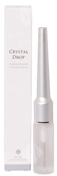 Blink Coating Sealer Crystal Drop