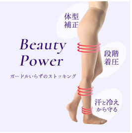REVEALLE PB40 High Power Hard Pantyhose Stocking 40 denier