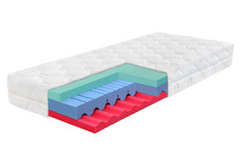 Dia Relax Hi 24 Matratze I  90 x 200 cm H2/H3