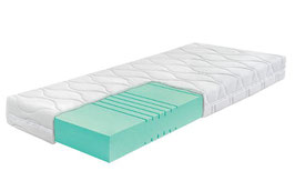 Una Soft 18 Matratze I 90 x 200 cm H2