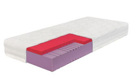 Fortis 24 Matratze | 90 x 200 cm H3/H4