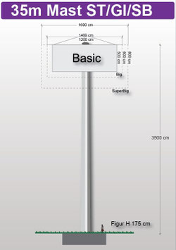 H 35.00 m Werbemast mit einer Dreieck-Werbeebene