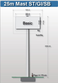 H 25.00 m Werbemast mit einer Werbeebene Rechteck