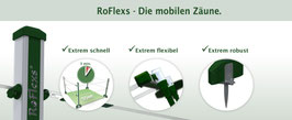 RoFlexs Premium
