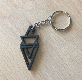 PERSPECTIVES keychain