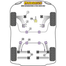 Powerflex Lager für MINI F56