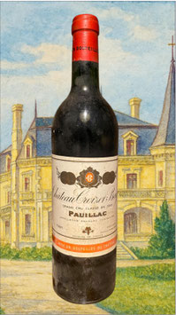 1981 Château Croizet-Bages