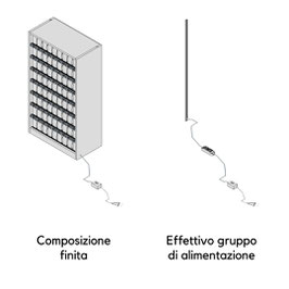 Gruppo alimentazione