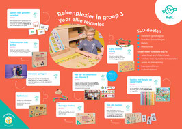 Flyer reken- en taalplezier groep 3