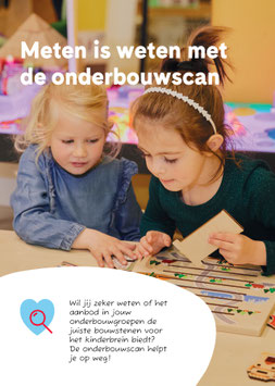 Flyer onderbouwscan