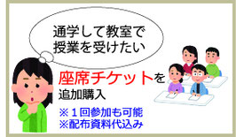 2026歴史Basic 座席チケット