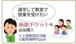 2026一般常識 座席チケット