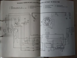 Aktuelles - motorradlaedchens Webseite!
