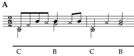 Rondo de Jardin