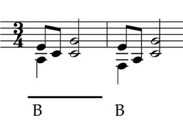 Dona nobis pacem