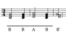 Heilig, heilig, heilig (aus der Schubert-Messe)