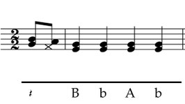 In meinem kleinen Apfel