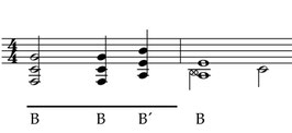 Andachtsjodler